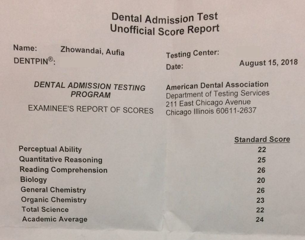 Aufia DAT Dental Admission Test Score Report
