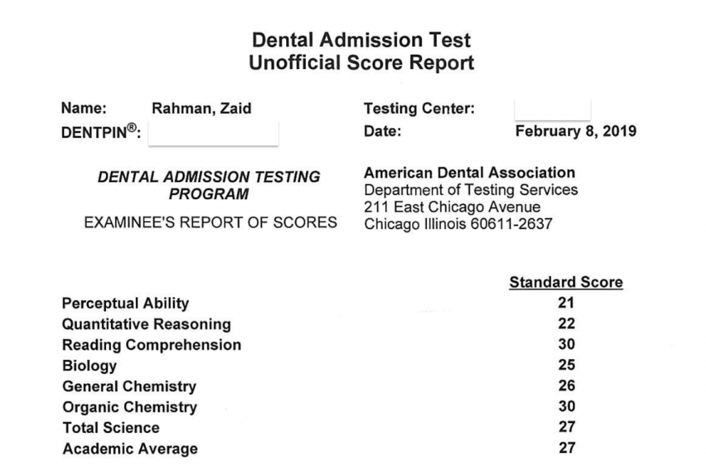 DAT Score Report CrackDAT Dental Admission Test Zaid R.