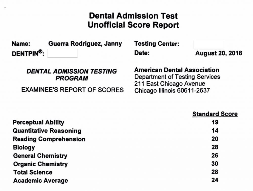 Janny DAT Dental Admission Test CrackDAT